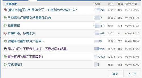 天涯论坛吃瓜帖,揭秘吃瓜帖背后的惊人真相